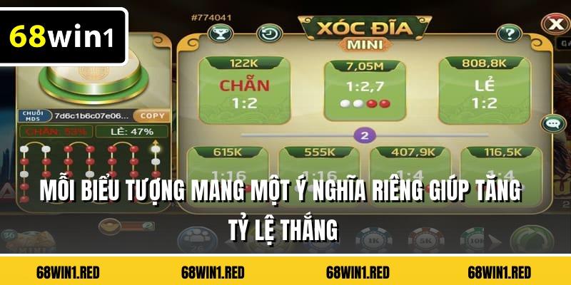 Mỗi biểu tượng mang một ý nghĩa riêng giúp tăng tỷ lệ thắng